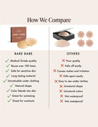 Non-Adhesive Nipple Covers