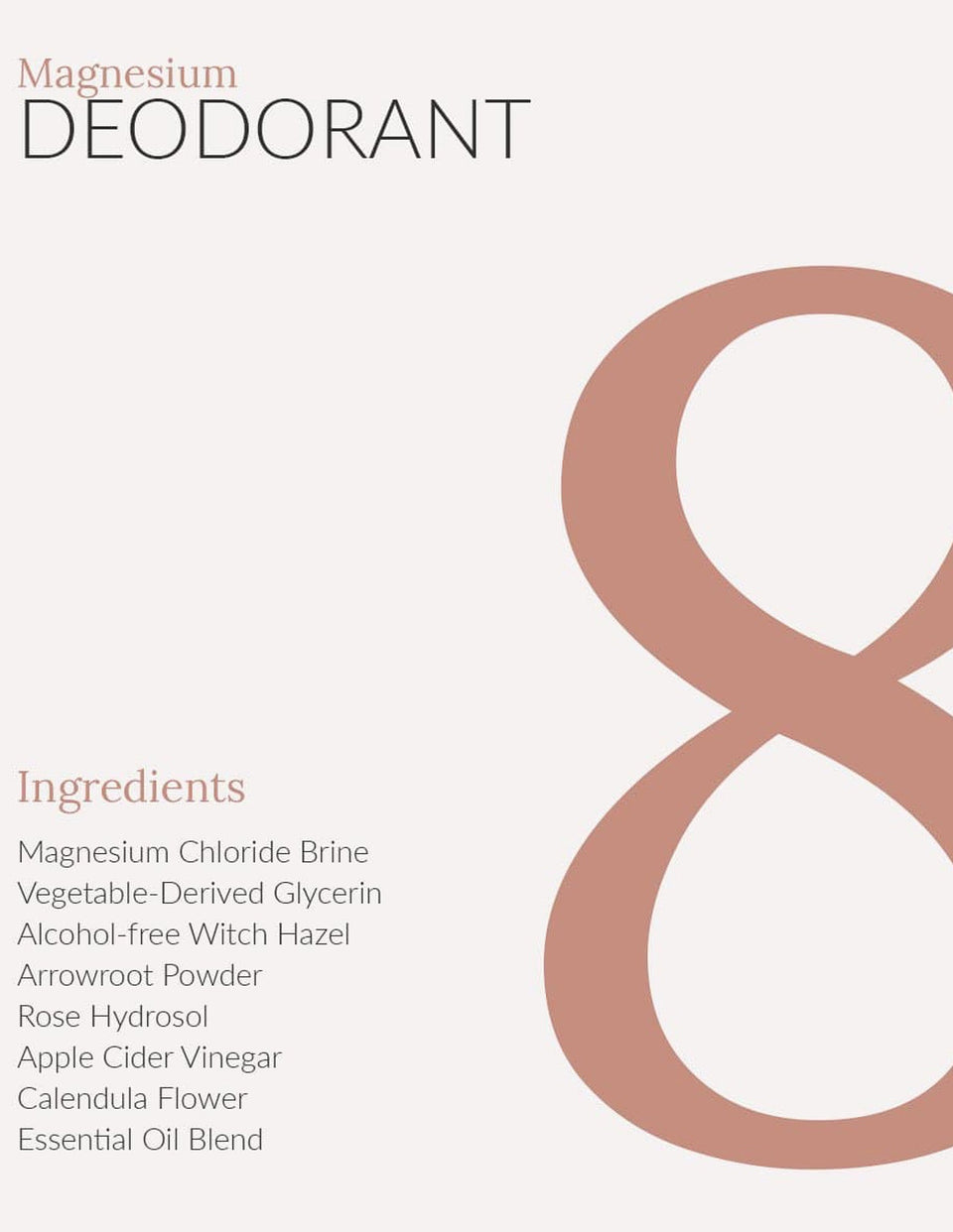 Magnesium Deodorant Spray