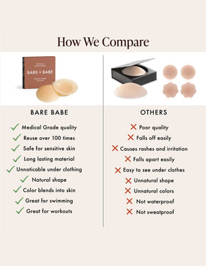 Non-Adhesive Nipple Covers